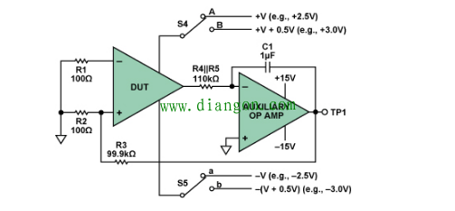 运算放大器性能测量方法图解