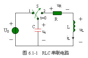 二阶电路的零输入响应