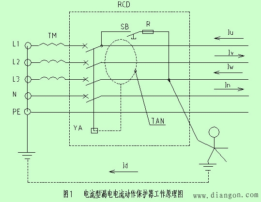 电流动作型漏电保护器的工作原理及作用