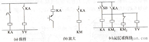 中间继电器作用和电气符号 中间继电器作用和电气符号