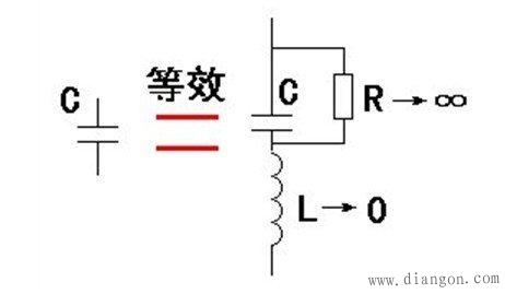 电源滤波电容的选择