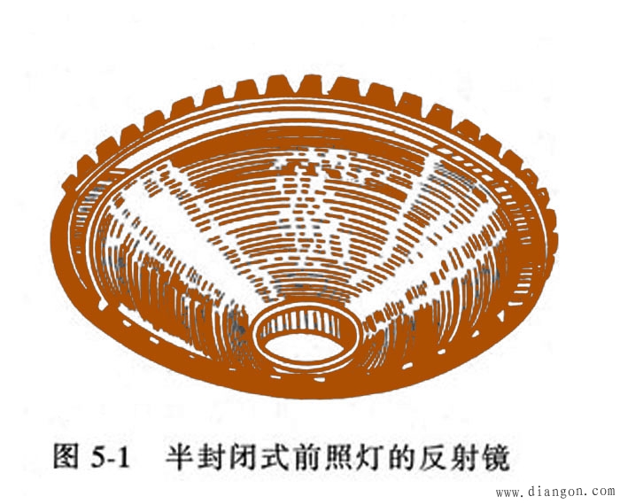 前照灯的光学系统