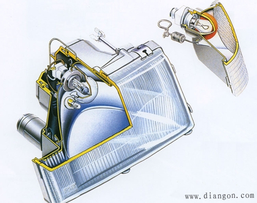 前照灯的光学系统