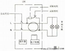 漏电保护器工作原理