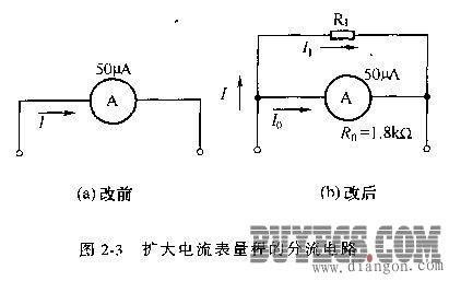 电阻在电路中的作用