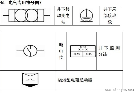 电工考试试题及答案