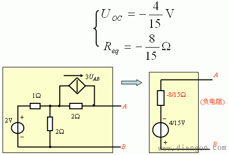 电路戴维宁定理和诺顿定理