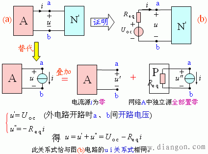 电路戴维宁定理和诺顿定理