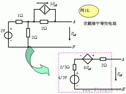 电路戴维宁定理和诺顿定理