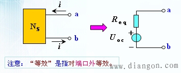 电路戴维宁定理和诺顿定理