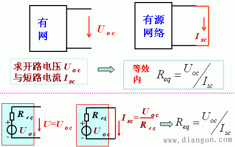 电路戴维宁定理和诺顿定理