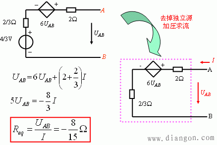 电路戴维宁定理和诺顿定理