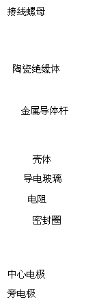 汽车点火系统的元件