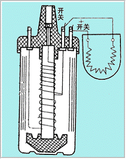 汽车点火系统的元件