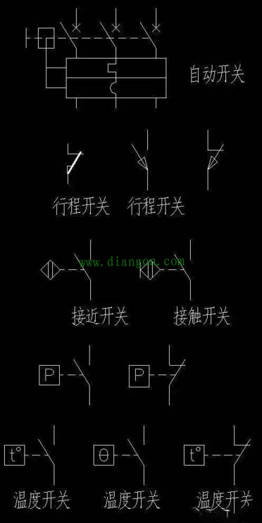 电气工程CAD制图规则-电气设计使用图线 电气工程CAD制图规则-电气设计使用图线