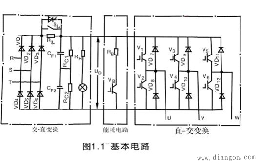 变频器基本电路原理_变频器原理图