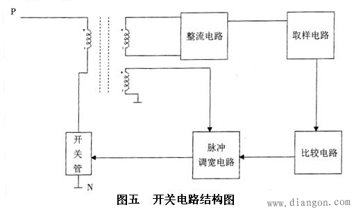 变频器基本电路原理_变频器原理图