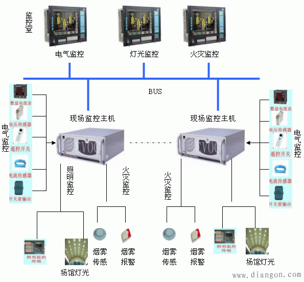 火灾报警控制器及火灾报警系统