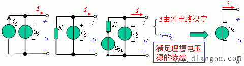 理想电压源、理想电流源与支路的串并联