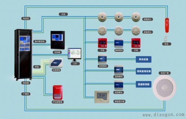 火灾报警控制器及火灾报警系统