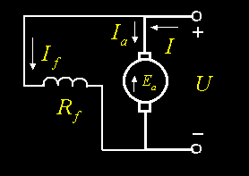 直流电机的电势平衡方程式
