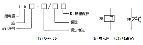 继电器种类