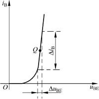 三极管微变等效电路