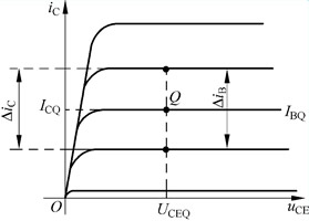 三极管微变等效电路