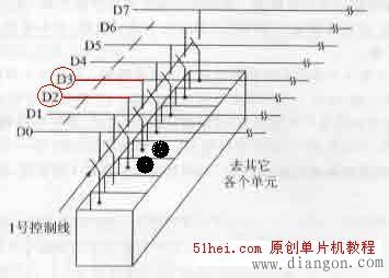 单片机内部存储结构