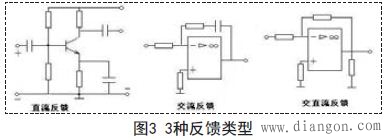 反馈电路的概念及应用_负反馈电路_正反馈电路_反馈电路图