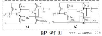 反馈电路的概念及应用_负反馈电路_正反馈电路_反馈电路图