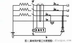 漏电保护器原理图和使用注意事项