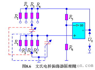RC桥式正弦波振荡电路
