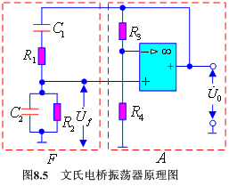 RC桥式正弦波振荡电路