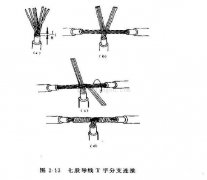 电工正规接线方法图解
