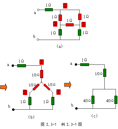 星形（ Y ）和三角形（Δ）电阻网络的等效变换