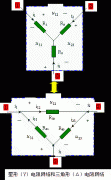 星形（ Y ）和三角形（Δ）电阻网络的等效变换