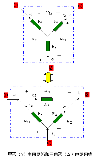 星形（ Y ）和三角形（Δ）电阻网络的等效变换