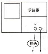 如何使用示波器测量电流电压
