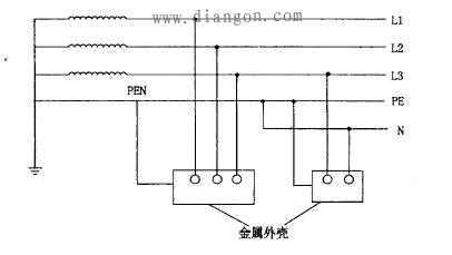 低压配电系统接地与漏电保护装置的应用