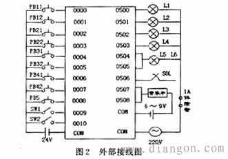 plc控制四路抢答器课程设计