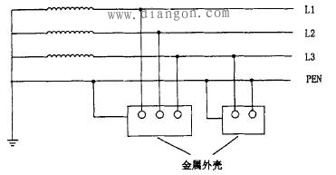 低压配电系统接地与漏电保护装置的应用