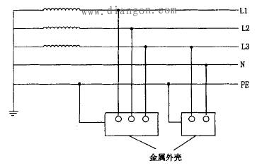 低压配电系统接地与漏电保护装置的应用