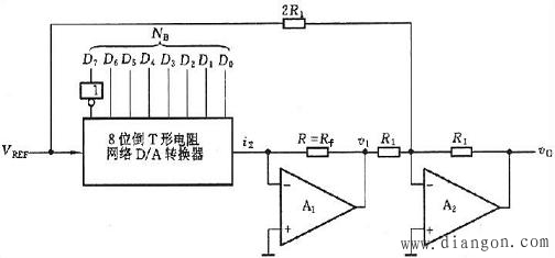 (D/A)转换器的输出方式