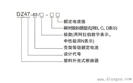 空气开关型号含义