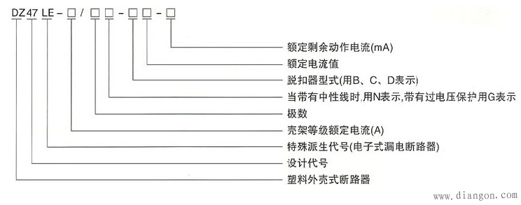 空气开关型号含义