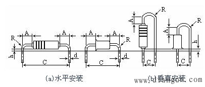 PCB元器件的布局与排列