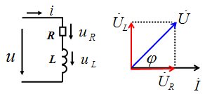 感性负载功率因数的提高