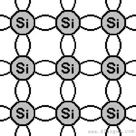 太阳能发电原理过程图解