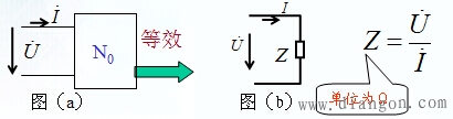 复数阻抗Z